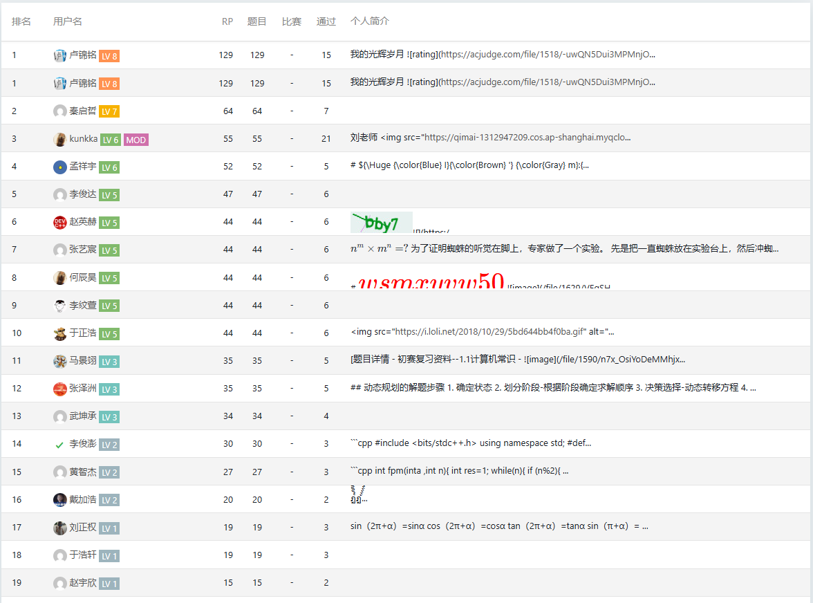 rating2